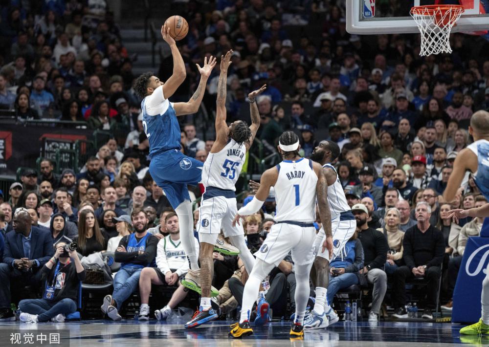 篮球技巧训 篮球技巧训